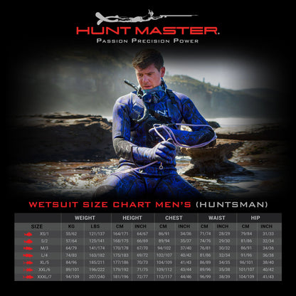 HUNSTMAN WETSUIT BLUE CAMO 3.5MM- 2 PIECE – LONG JOHN PANT & HOODED TOP