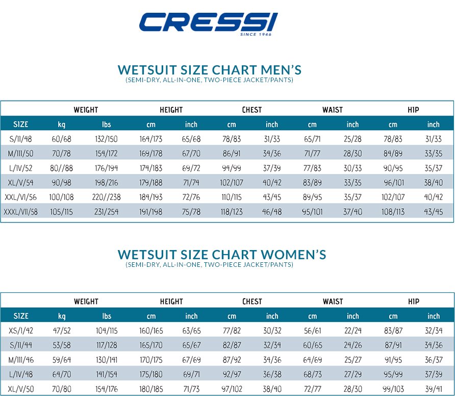 CRESSI TOKUGAWA 2MM TWO PIECE WET SUIT SpearNTackle