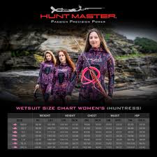HUNTMISTRESS WETSUIT LADIES CAMO 1.5MM- 2 PIECE – LONG JOHN PANT & HOODED